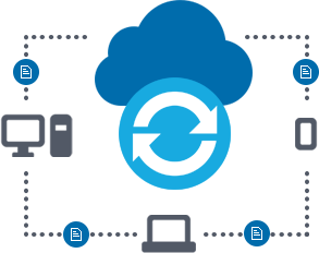 Synchroniseren met de cloud opslag